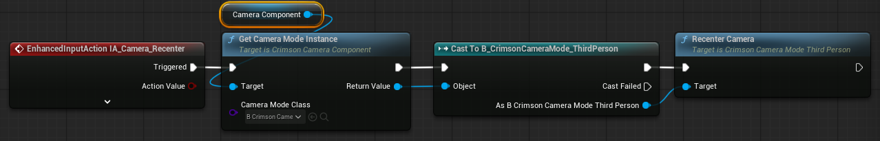 On recenter input: Get Camera Mode Instance -> Cast -> Recenter Camera.