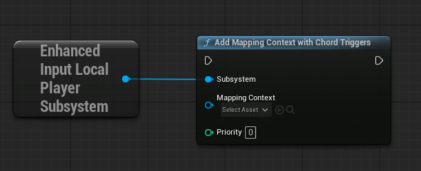 BeginPlay -> Get Controller -> Cast To PlayerController -> Get Enhanced Input Local Player Subsystem (from Player Controller) -> Add Mapping Context With Chord Triggers (Mapping Context = IMC_Default, Priority = 0).